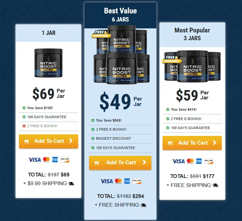 nitric boost order cart